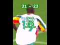 #serie #cuartosdefinal #2002 #senegal #vs #usa #estadísticas #jordy #futbol