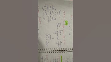 NCBI#whatis #ncbi #bioinformatics #bio