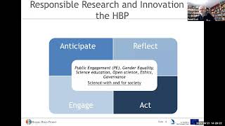 Introduction to RRI in the Human Brain Project and EBRAINS