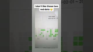 Traders don’t like those Two Red Dots - Zerodha P&amp;L