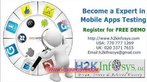 Java Springs | Application Context | Init Method | Java Online Training