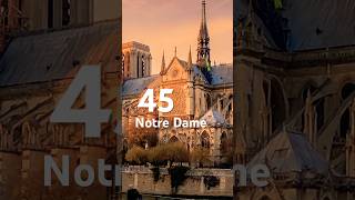 It's Back! The amazing Cathedral of Notre Dame #worldarchitecture #travel