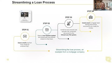 Robotic Process Automation: A Quick Loan Processing Use Case