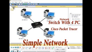 Connect 4 Personal Computer with  CISCO switch \Simple Network [1 Switch ,& 4 PC] ( Kurdi - Badini ) screenshot 2