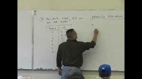 Daniel Judge- Statistics lecture 9 (part 1)