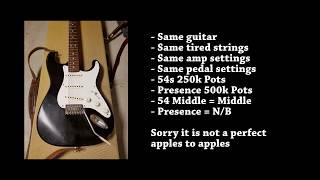 Pickup Wizard 54-55 and Electric City Pickups Presence Set (Stratocaster)