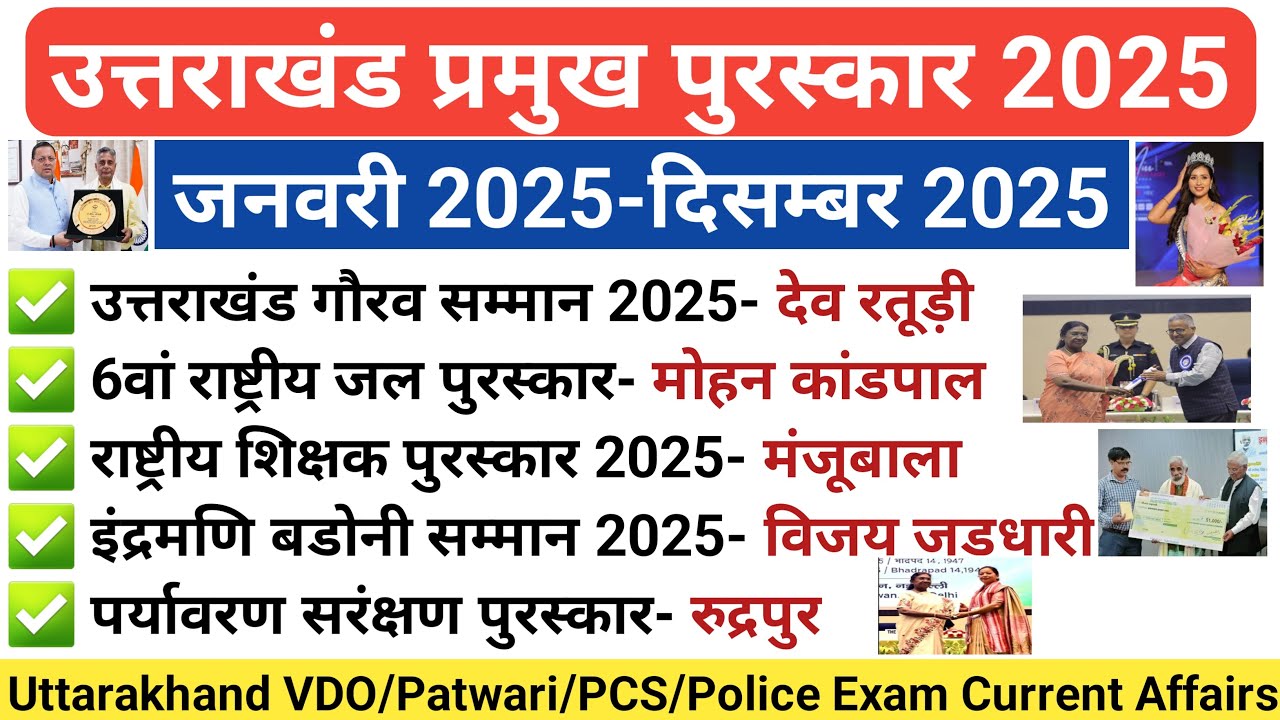 उत्तराखंड प्रमुख पुरस्कार 2025 । uttarakhand current affairs 2025 । uk current affairs 2025