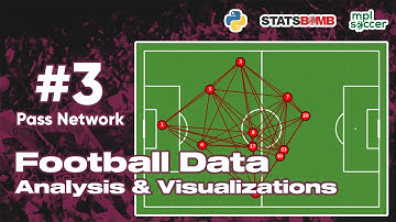 Pass Network - Python Football Data Analysis and Visualization
