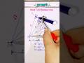 How to represent root 7 on number line #shortsfeed #shorts #ytshorts #mathshorts #geometry