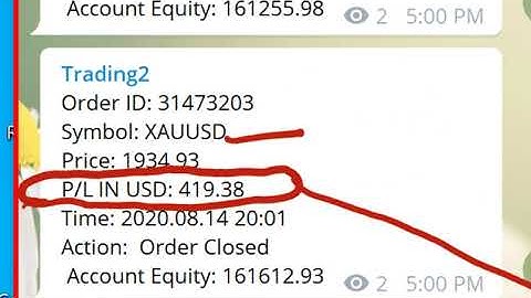 Copy Trades from MT4 to Telegram by ForexTrade1