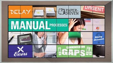 Design Thinking With SAP Improving procurement across the organization