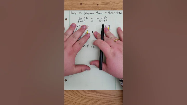 Pre-Algebra lesson 7.3 part 2 - Marty's Method