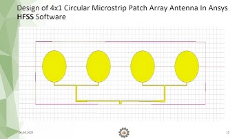 Design of 4x1 Circular Microstrip Patch Array Antenna in HFSS| GRIET | ICMED Proceedings