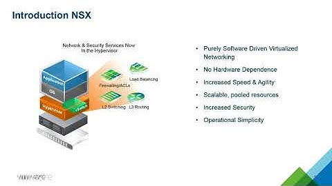 VMware NSX Webinar