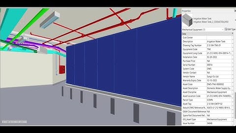 Digital Twins Model ( Information Rich Model )