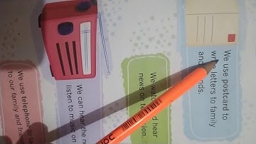 (Class-1)[E.V.S-CHAPTER -15 -Getting in touch]