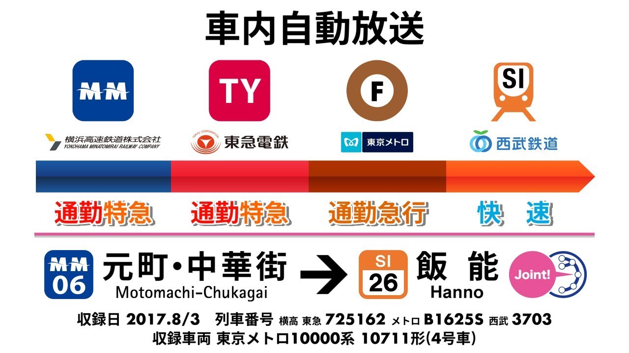 【自動放送】通勤特急(-通勤急行-快速) 飯能ゆき［元町・中華街 - 飯能］