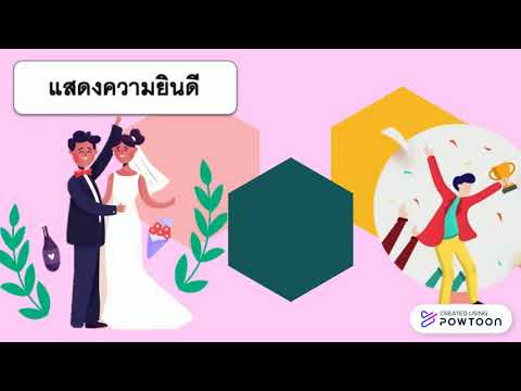 การพูดและเขียนแสดงความรู้สึก