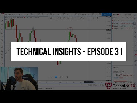 Forex Market Technical Insights – Episode 31