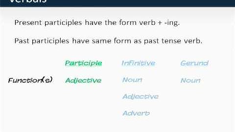 GMAT Prep - Verbal - Sentence Correction - Verbals by Knewton