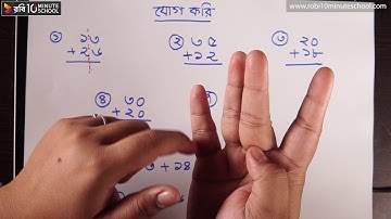 ৭০. অধ্যায়-১৭ চল যোগ করি (২১-৫০) [Class 1]