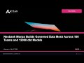 Neobank Monzo Builds Governed Data Mesh Across 100 Teams and 12000 dbt Models | AYTAS Tech Shorts
