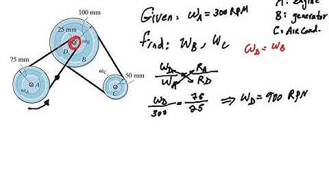 Pulleys and belts: Angular Speed