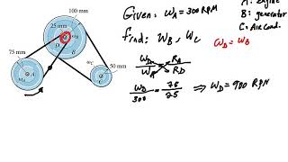 Pulley & Belt Drive Angular Speed Relationship | Mechanical Power Transmission