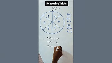 Confusing Reasoning puzzles #tnpsc #tnusrb #puzzle #reasoningtricks #missingnumber #howto #solve