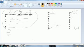 C Language Tutorial in Hindi  |  print 1st 10 Natural Numbers in Reverse Order  using for loop