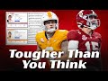 Where Alabama Dominates Tennessee — The Matchup No One’s Talking About!