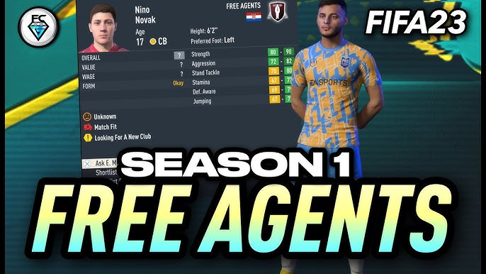 5 best free agents to sign in FIFA 23 Career Mode