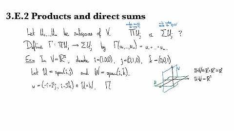 3.E.2 Products and direct sums
