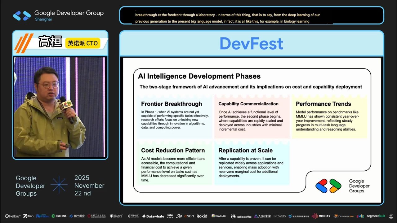 Google DevFest 2025 Shanghai AI 会场特邀嘉宾：高桓 分享《从规则到智能Gemma Agent 强化学习实践 ...