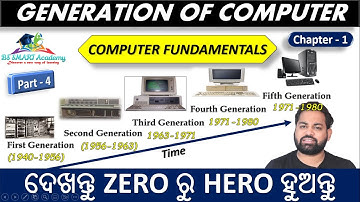 🔴Computer Class Day #4 | Generation of computer in odia | Learn computer fundamentals in odia