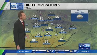 Kentucky weather forecast: 5 a.m. 11/19/25