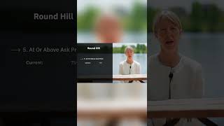 Round Hill VA Housing Market Update April 2026 | Is Now the Time to Sell?