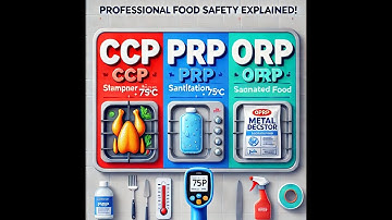 CCP, PRP & OPRP Explained | Food Safety & HACCP Basics