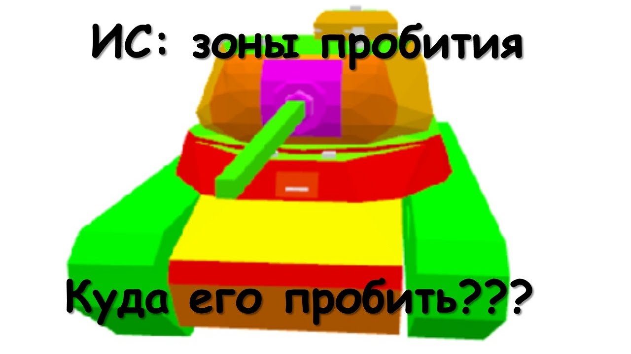 Зона ис. Об 263 зоны пробития. Зоны пробития т110е3. T29 зоны пробития. Куда пробить МС 1.