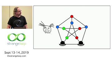 "Rhapsody in Zero Knowledge: Proving Without Revealing" by Tony Arcieri