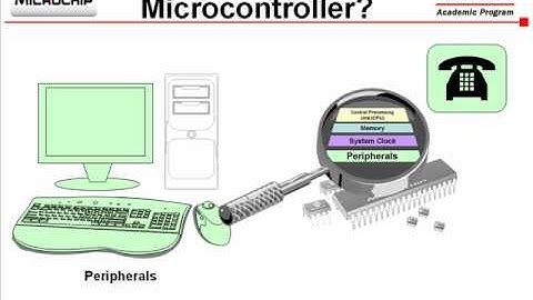 What is a Microcontroller?