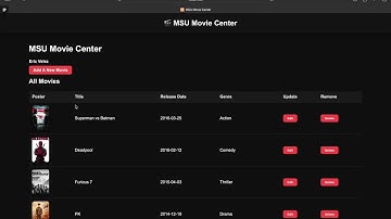HW3 Internet Computing Fall 2025