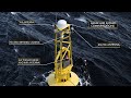 Ocean power technologies  maritime domain awareness solution