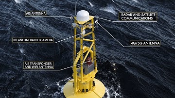 Ocean Power Technologies – Maritime Domain Awareness Solution