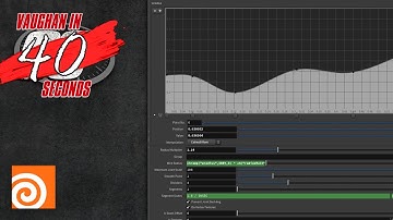 Houdini | Add a Multiplier to a Custom Ramp