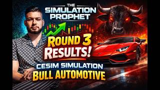 Cesim Simulation Bull Automative Round 3 Results + Answers Guide