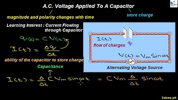 A.C. Voltage Applied To a Capacitor, Physics Lecture | Sabaq.pk
