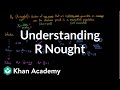 Understanding R nought | Current events in health and medicine | Heatlh & Medicine | Khan Academy