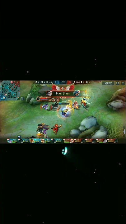 story' wa keren GATOT KACA