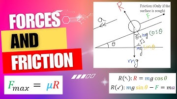 M1 - Chapter 5 - Forces and Friction